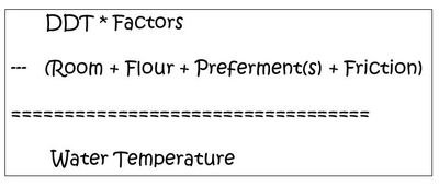dough temperature formula